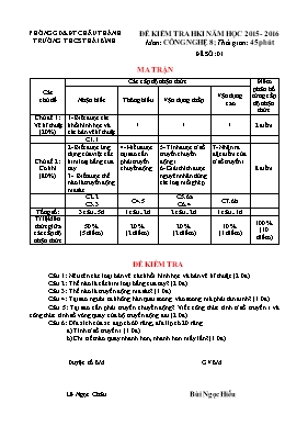 Đề kiểm tra học kỳ I môn Công nghệ Lớp 8 - Đề 1 - Năm học 2015-2016 - Trường THCS Thái Bình (Có đáp án)